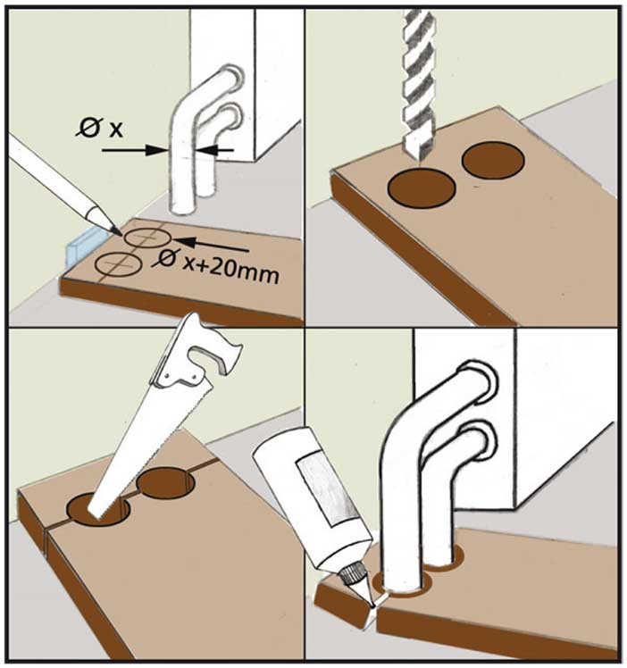 Укладання ламінату біля труб та перегородок інструкція